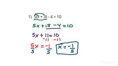 Figure: Equation in visual writing