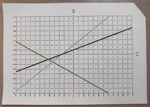 Figure: Tactile coordinate system with grid