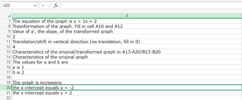 Figure: Excel transformation of a function