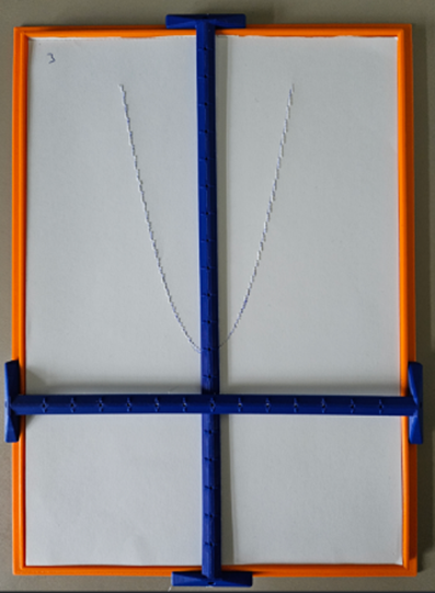 Figure: Tactile parabola and adjustabale axes
